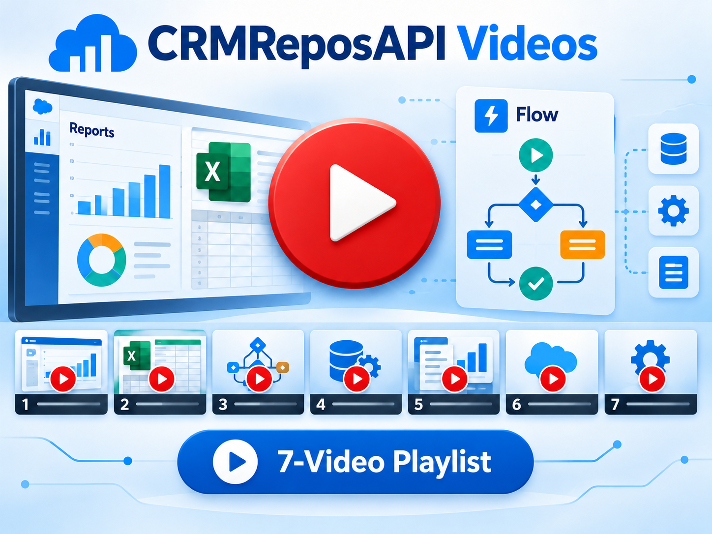 Watch the 7 CRMReposAPI Videos