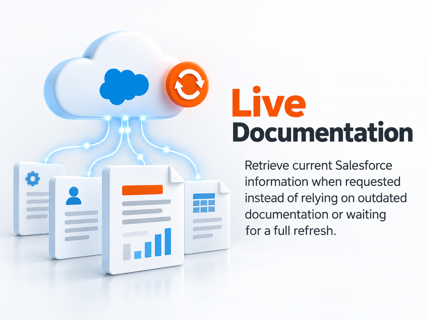 Live Documentation