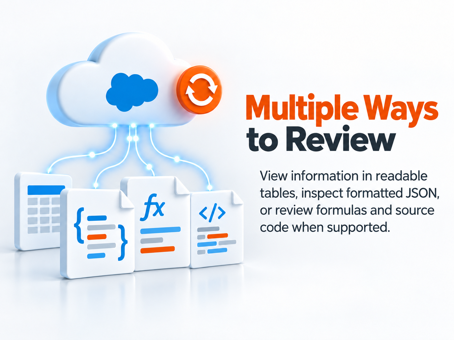 Multiple Ways to Review