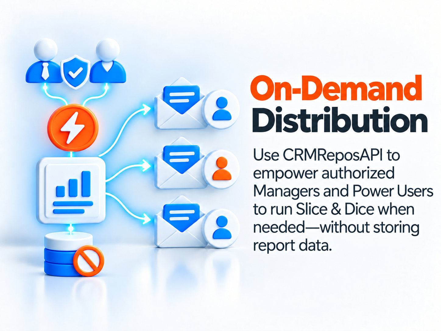 On-Demand Distribution