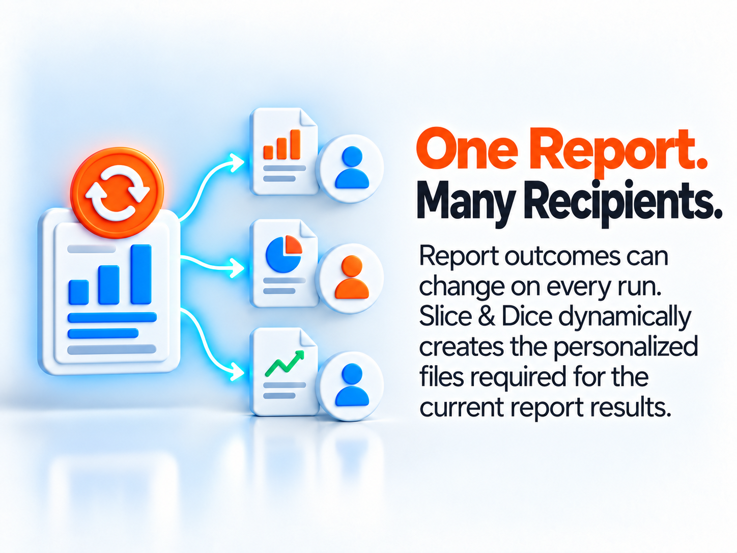 One Report. Many Recipients.