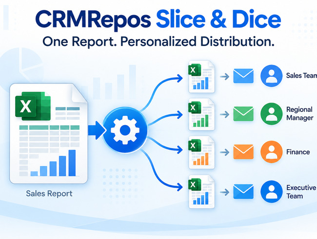 Explore CRMRepos Slice and Dice personalized report distribution
